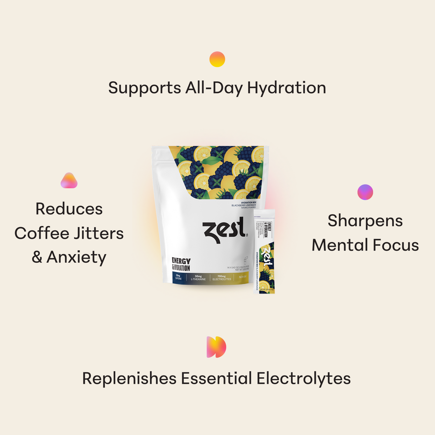 Zest Blackberry Lemonade Energy & Hydration - Powder Sticks