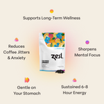 Blue Lady Loose Leaf