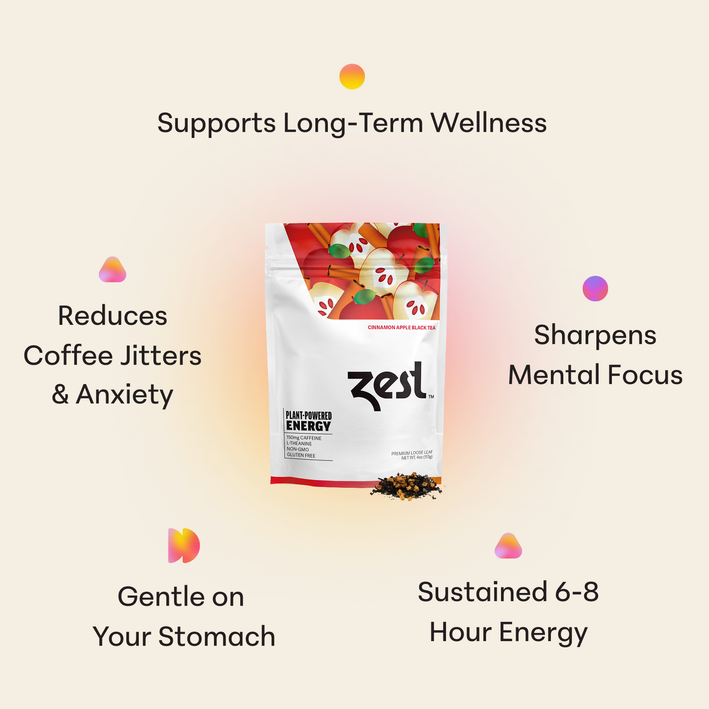Zest Cinnamon Apple Loose Leaf benefits infographic showing wellness, focus, and energy