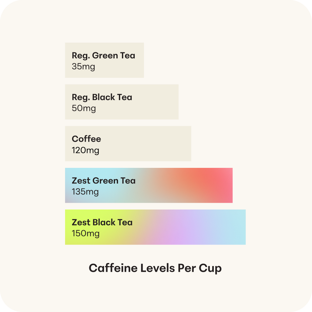 Earl Grey Loose Leaf