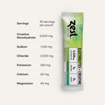 Elite Hydration + Creatine - Green Apple