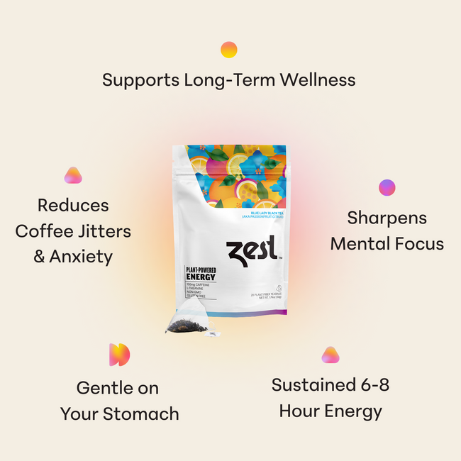 Zest Blue Lady benefits infographic showing caffeine and L-Theanine content