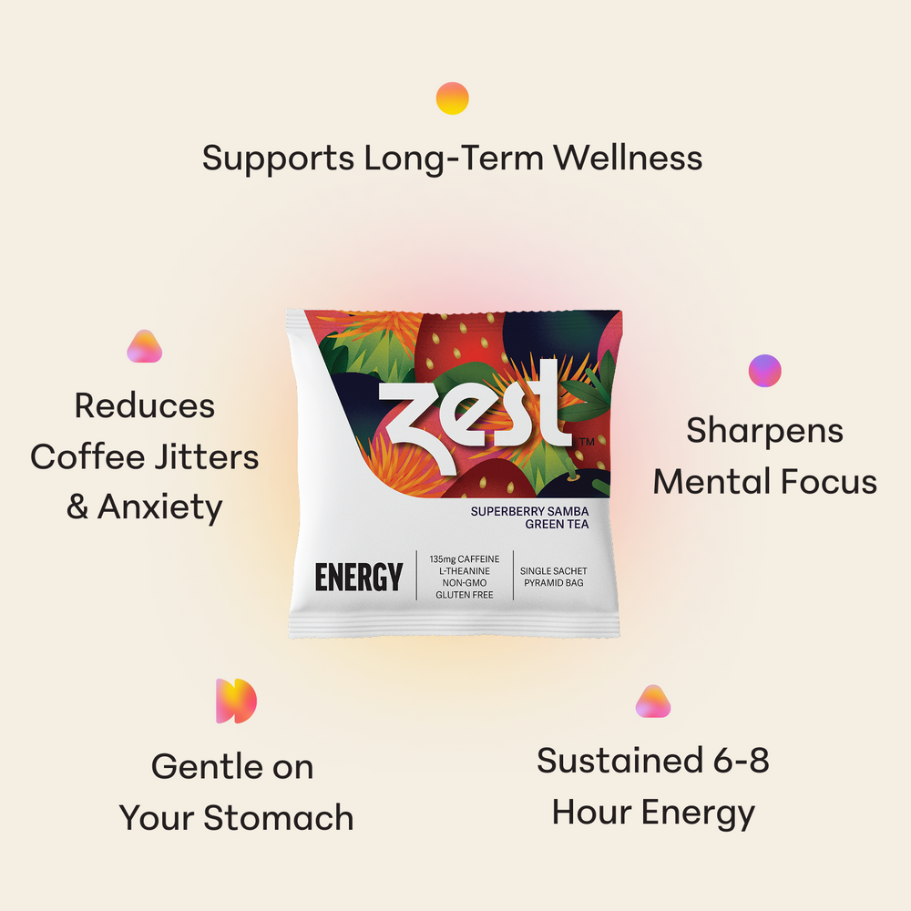Zest Sampler Pack Plant-Powered Energy - High Caffeine Mini Zest Sampler Pack Plant-Powered Energy - High Caffeine Mini