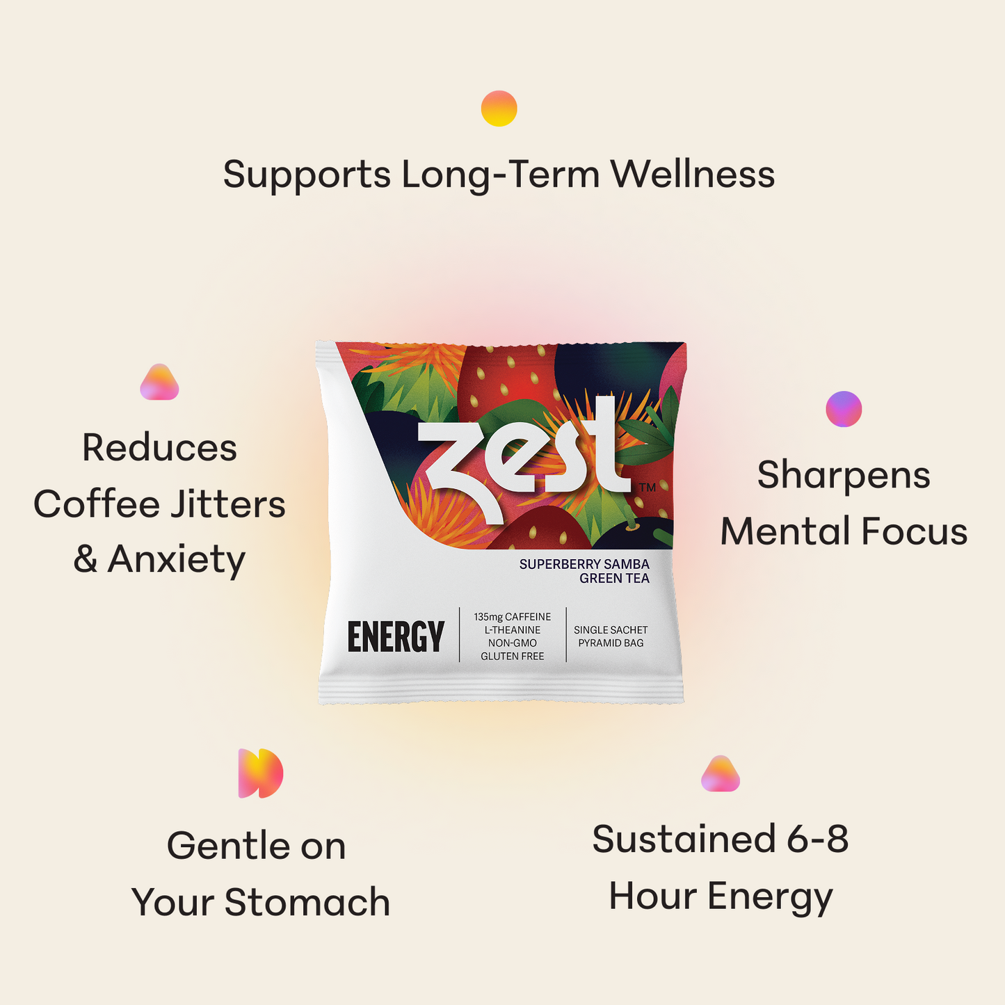 Mini Sampler Pack - Energy Teas