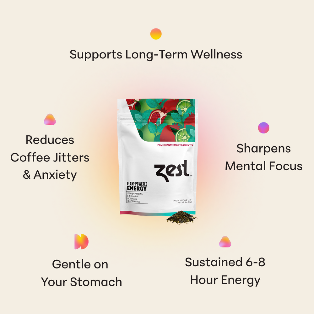 Zest Pomegranate Mojito Loose Leaf benefits infographic showing wellness, focus, and energy