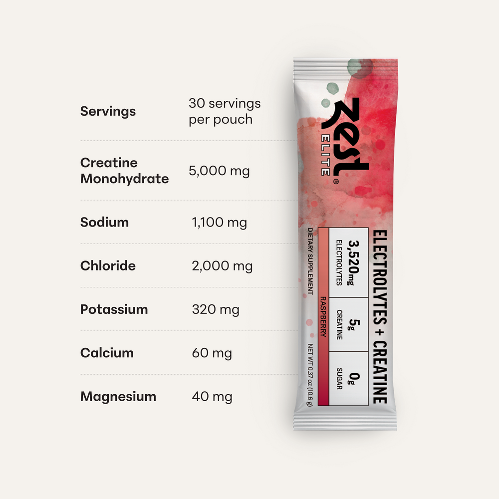 Elite Powder with Creatine - Raspberry