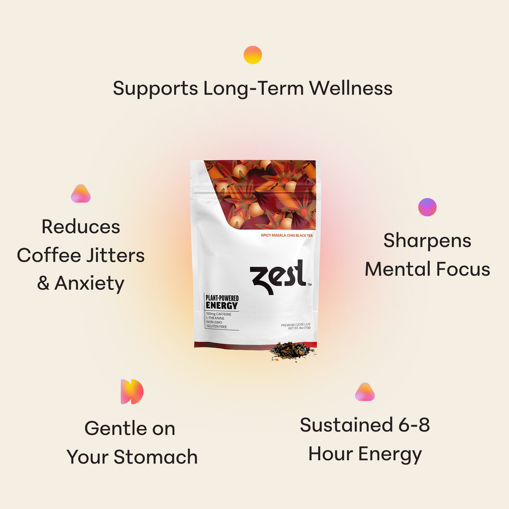 Zest Spicy Masala Chai Loose Leaf benefits infographic showing wellness, focus, and energy