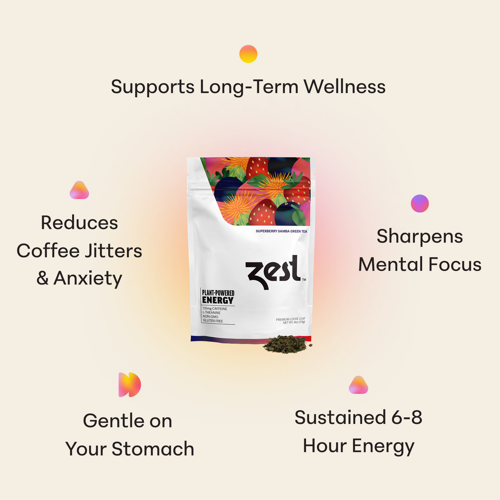 Zest Superberry Samba Loose Leaf benefits infographic showing wellness, focus, and energy