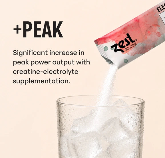 Chart: significant increase in peak power output with creatine-electrolyte supplementation, shown with a Zest Elite Raspberry stick being poured into a glass of water.
